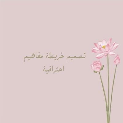 تصميم خريطة مفاهيم 